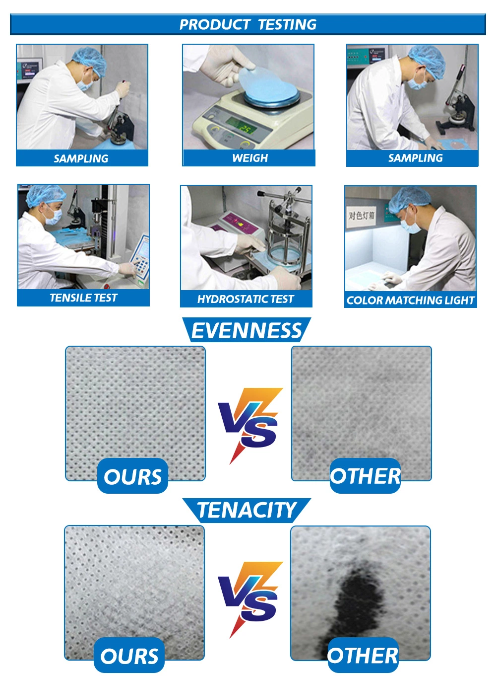 Anti-Bacterial Eco-Friendly Breathable Anti-Static Hospital Face Mask SMS SMMS Smmms Non Woven Dyed 100% Polypropylene SMS PP Spunbond Nonwoven Fabric